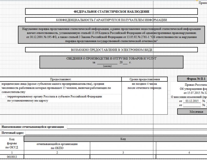 Medicinski pregled pril. 1 p 4.1.  Zahtjevi za izdavanje ili zamjenu pasoša - uzorak popunjavanja.  Koji dokumenti su potrebni za zamjenu pasoša?