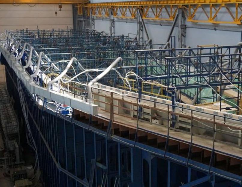 مجمع بناء الآلات في الاتحاد الروسي.  خصائص الصناعة الهندسية