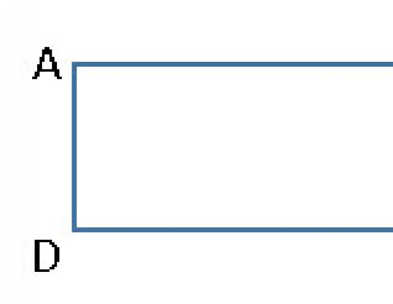 Вычисление площадей прямоугольника по длине и периметру. Как вычислить площадь по периметру