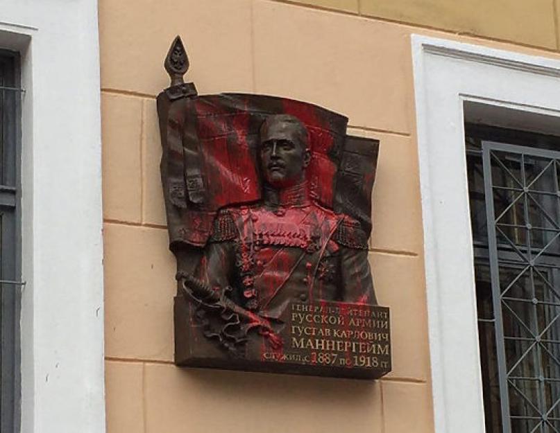 Mannerheim - hős vagy fasiszta?  Carl Gustav Mannerheim.  Önéletrajz