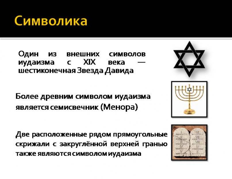 العقيدة اليهودية.  المبادئ الأساسية للديانة اليهودية