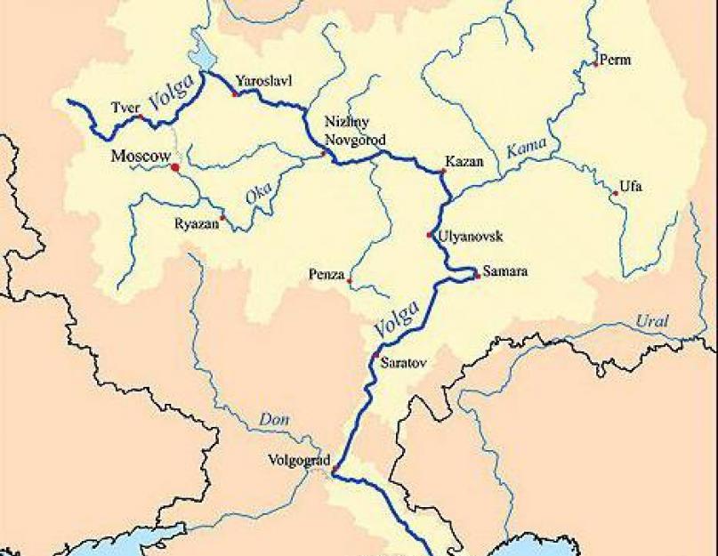 Река волга и ее притоки. Река Волга – удивительная и могучая