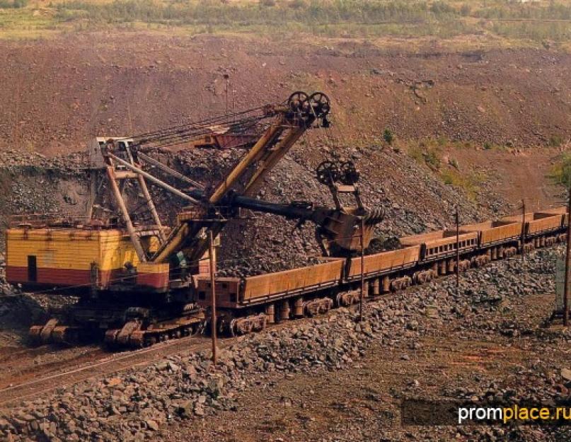 Цитрусовая железная руда. Основные месторождения железных руд