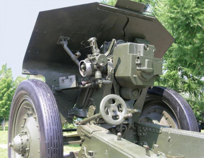 Гаубицы м 30 калибра 122 мм. Военная история, оружие, старые и военные карты. От предпосылок до создания