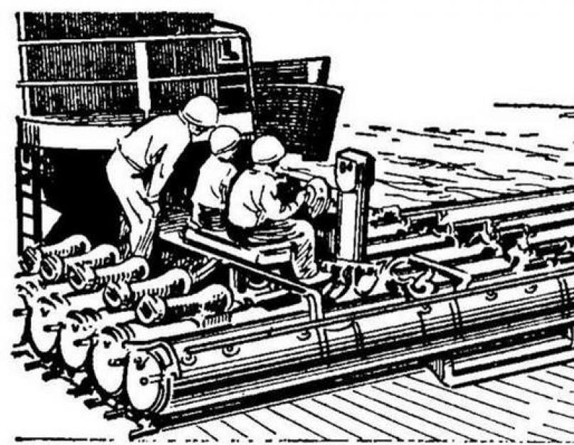 Princip rada torpeda iz Drugog svetskog rata.  Torpeda.  Istorija razvoja mlaznog torpeda Shkval