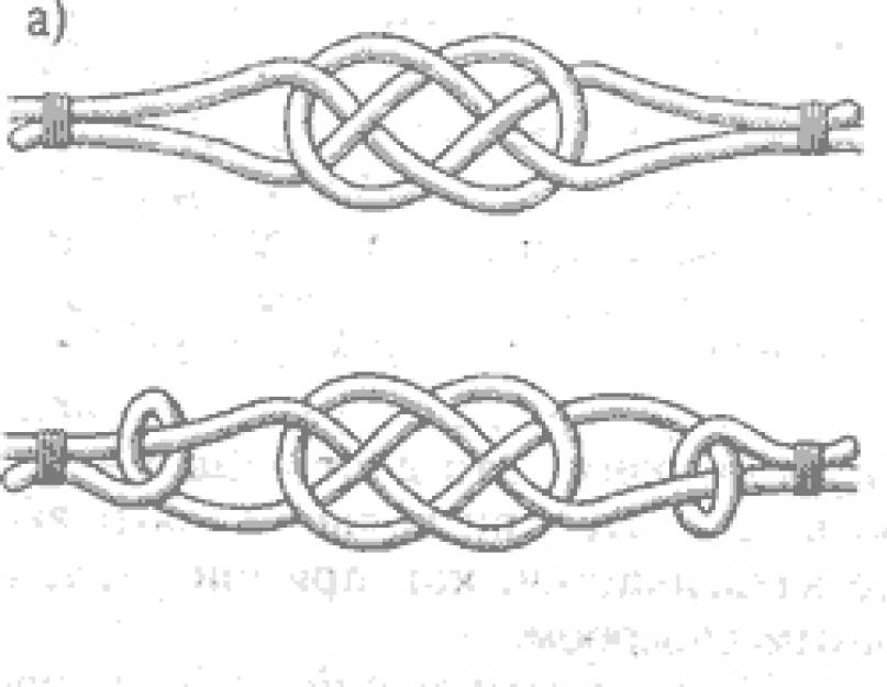 Как завязать морской узел пошагово. Узлы для связывания двух тросов