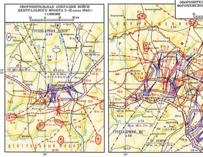 Melyik évben volt a kurszki csata.  Kursk Bulge: a csata, amely eldöntötte a Nagy Honvédő Háború kimenetelét