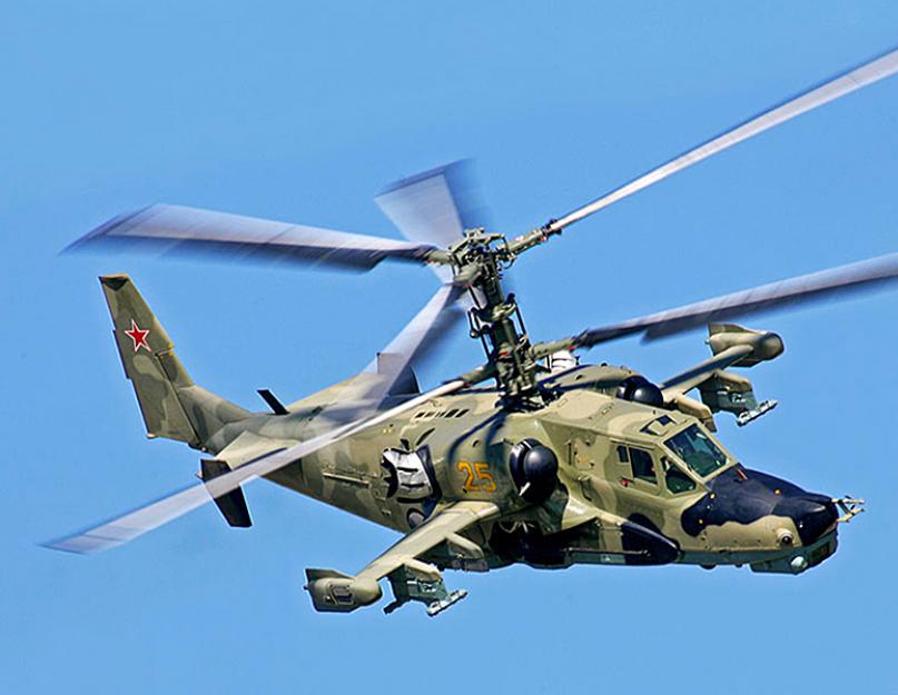 Сколько военных самолетов у россии. День ВВС: дата. Военно-воздушные силы Российской Федерации