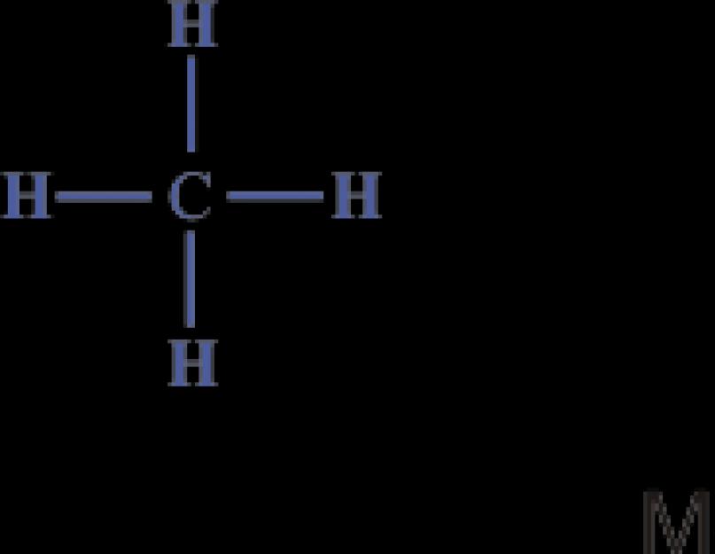 A szénatom elektronszerkezete.  hibridizáció és hibrid pályák