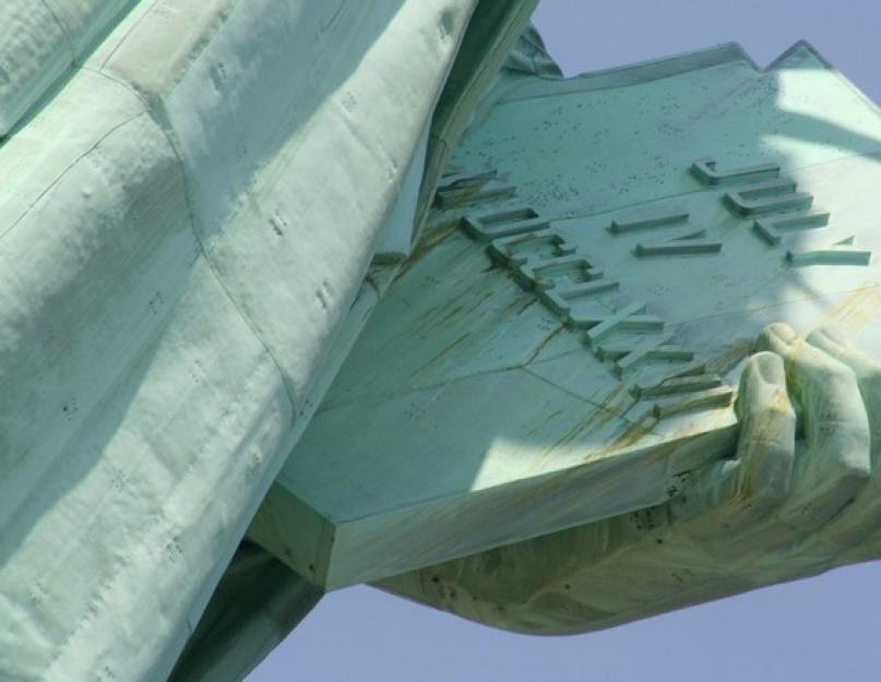 Az Egyesült Államokban található Szabadság-szobor a szabadság és a demokrácia amerikai szimbólumának története.  Összetétel prl szabadságszobor