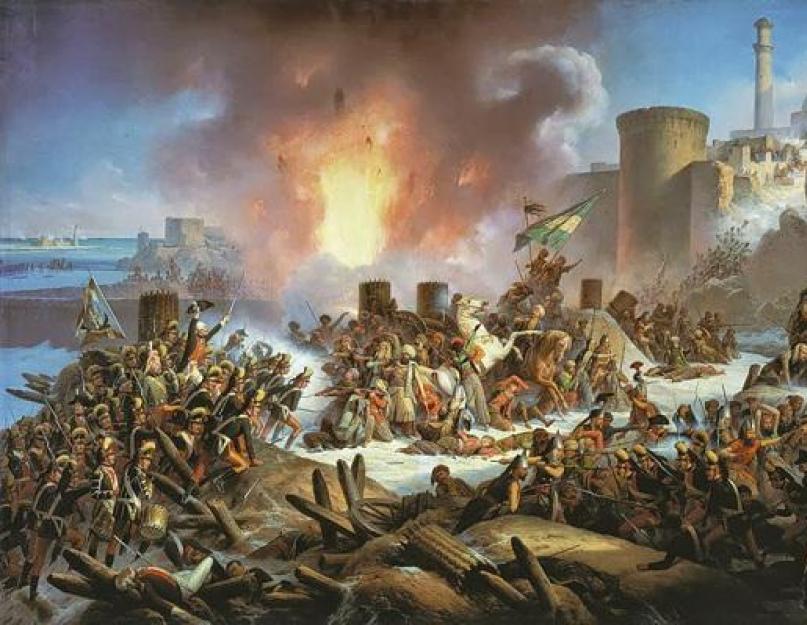 Az Izmael elleni támadás nagy győzelem az orosz hadsereg számára.  A nagy parancsnok ellenérzése.  Hogyan vette el Suvorov a bevehetetlen Izmaelt