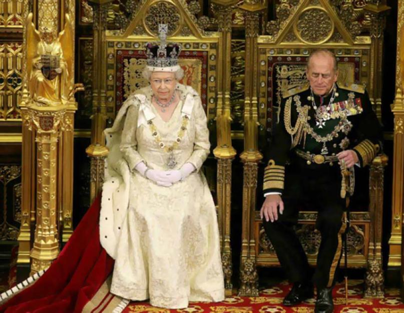 Как относится королева к кейт миддлтон. Кейт Миддлтон рассказала об особенных отношениях Джорджа, Шарлотты и королевы Елизаветы II. Елизавета II считает, что у Кейт плохой вкус