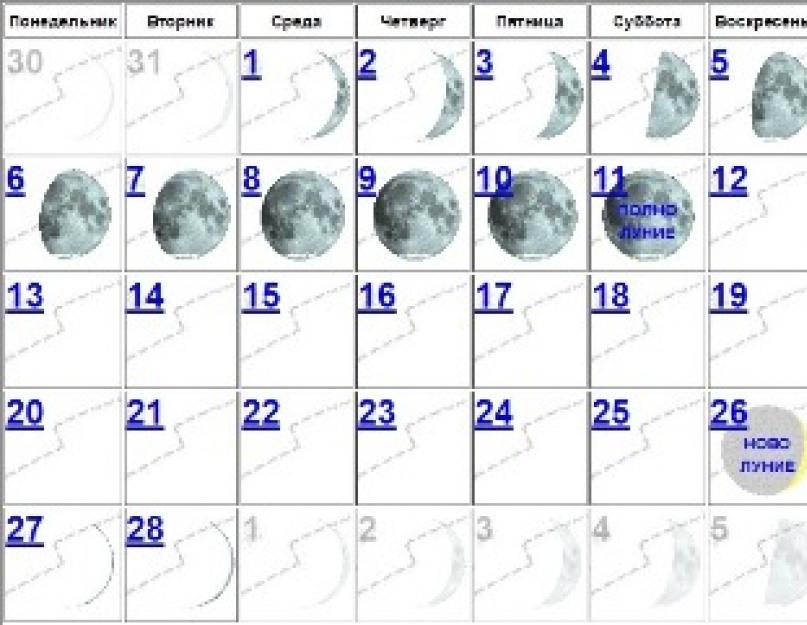 Holdnaptár varázslatos számok februárban.  A számok varázsa