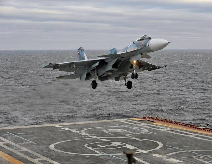 الطيران البحري ماذا.  ولادة الطيران البحري للبحرية الروسية.  التسلح والمعدات