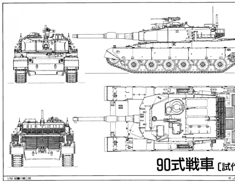 Основной боевой танк тип «90. ﻿ бтвт - современные танки Основной боевой танк тип «90»
