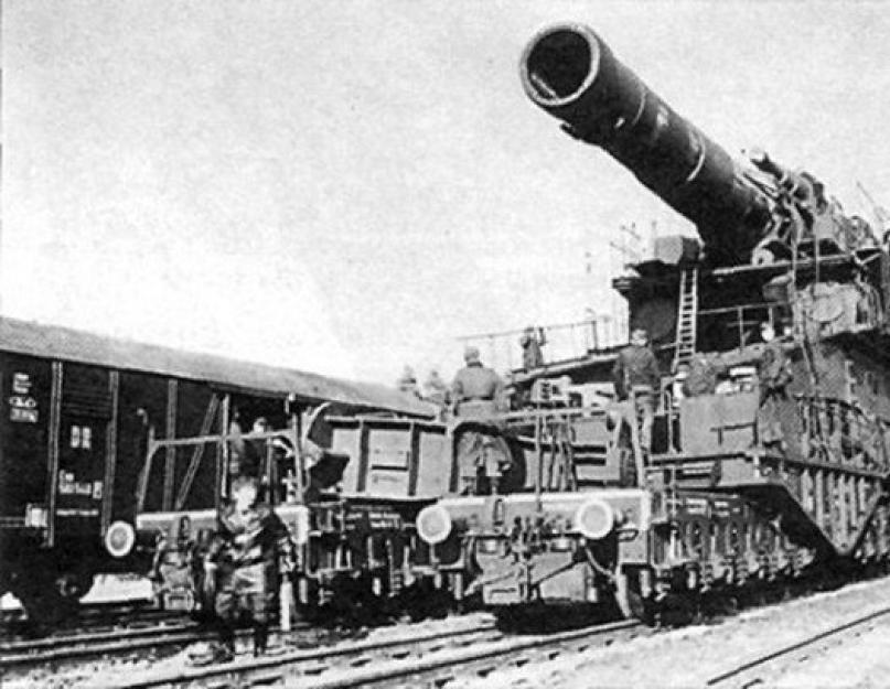 Мощное артиллерийское орудие. Пять самых больших пушек в истории