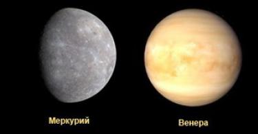 Planètes de notre système solaire