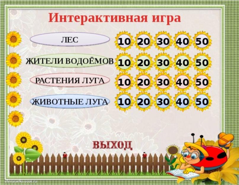 Baltarusijos floros ir faunos pristatymas.  Interaktyvus žaidimas