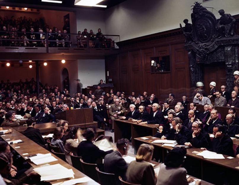 Что такое нюрнбергский процесс коротко. Нюрнбергский трибунал: устав, главные принципы и исключительная компетенция