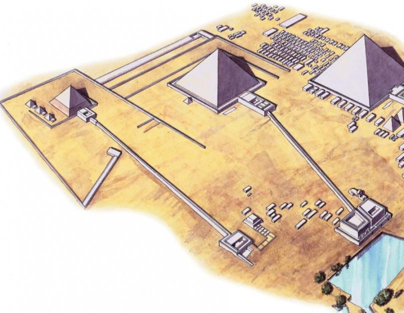 Az egyiptomi piramisok titkai.  Érdekes tények az egyiptomi piramisokról